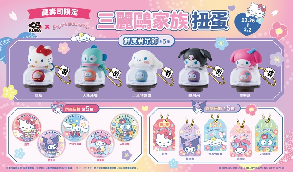 藏壽司 x 三麗鷗家族迎新年！　15款達摩、御守造型扭蛋初登場
