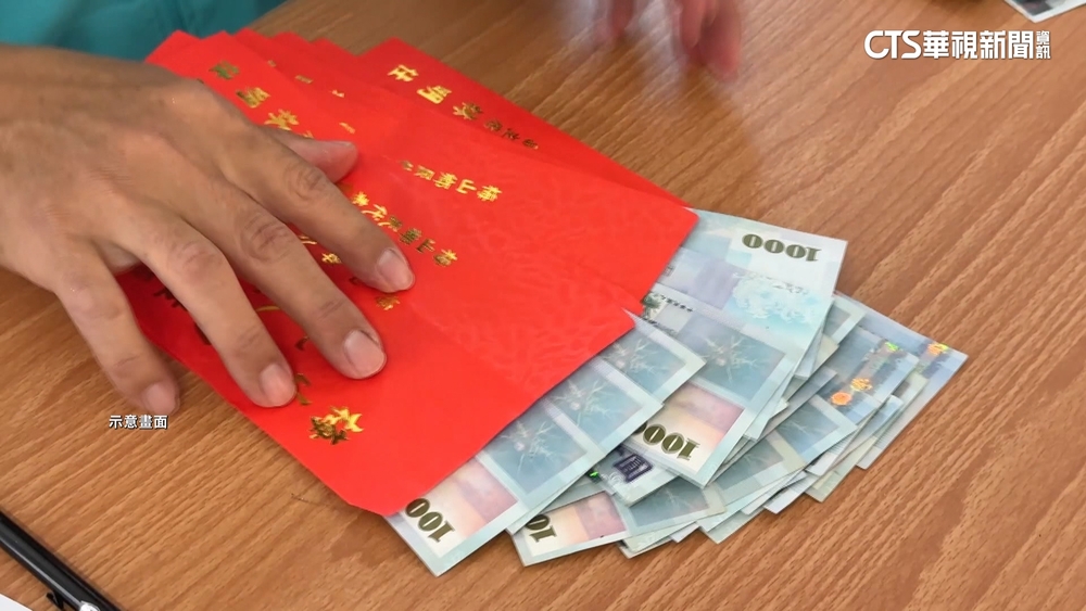 嘉義市普發6千元預算通過　26萬人過年前領紅包