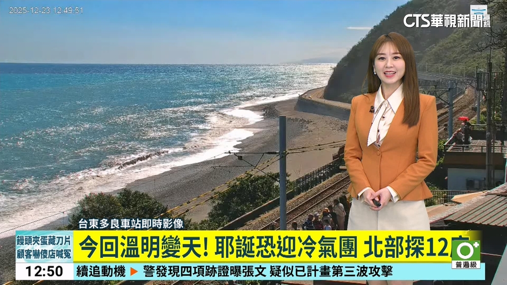 今回溫明變天！　耶誕恐迎冷氣團　北部探12度