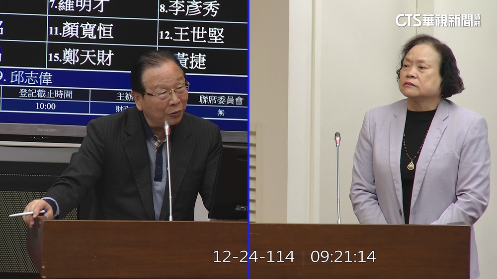 總預算尚未付委審查　主計總處：近3千億難動支