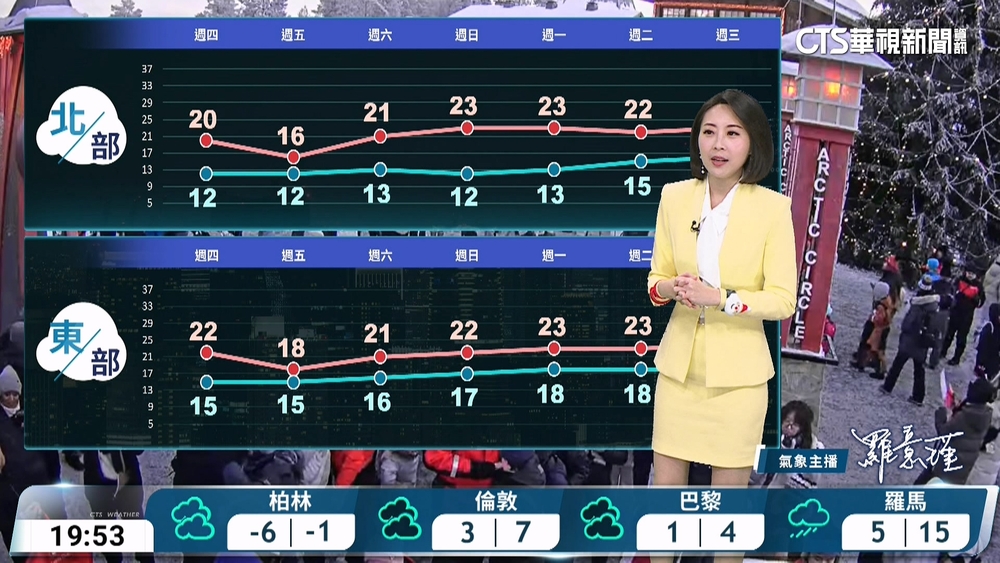 大陸冷氣團南下　各地越晚用冷　迎風面桃園以北及宜蘭雨勢較大