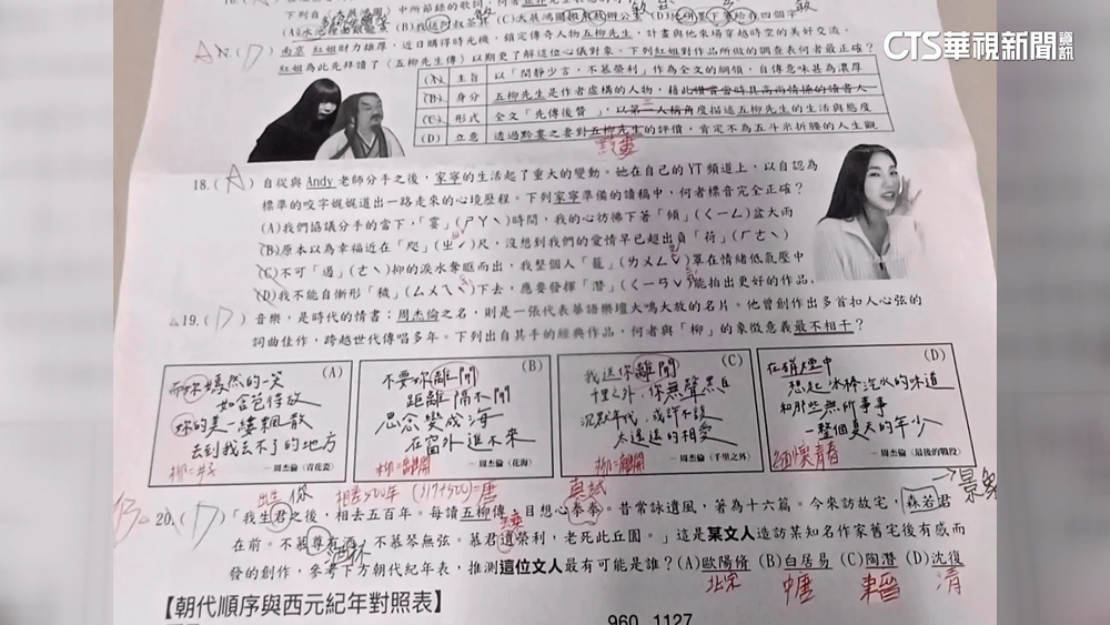 國文考卷見「Andy.家寧」.台語迷因！　網友：老師超狂