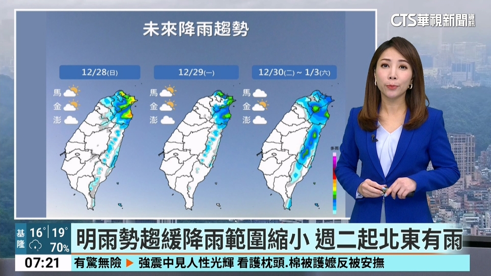 大陸冷氣團漸減弱　今明持續回溫　晨夜仍涼