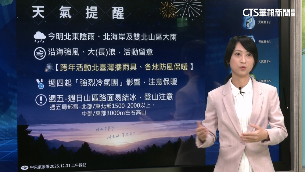 元旦後強烈大陸冷氣團襲　北台灣部分地區恐跌破10度