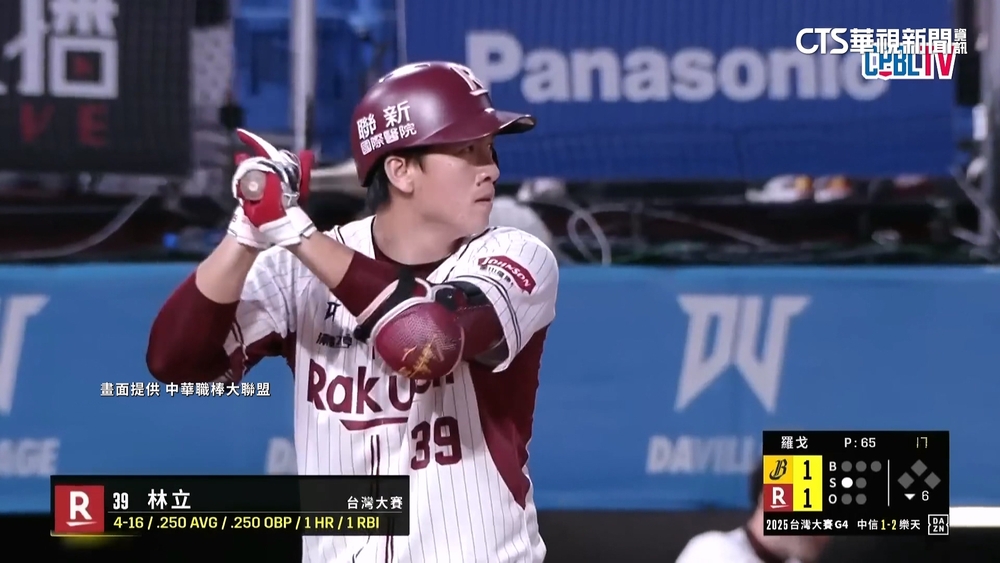 「做伙」再創王朝！　樂天桃猿8年1.8億綁定林立