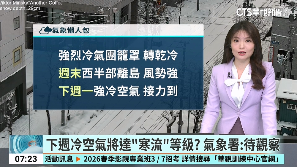 此波今晨最冷！　西半部.宜花.金馬低溫探10度以下
