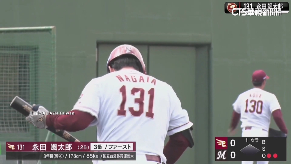 「永田條款」本人要來了！　永田颯太郎將參加中職選秀