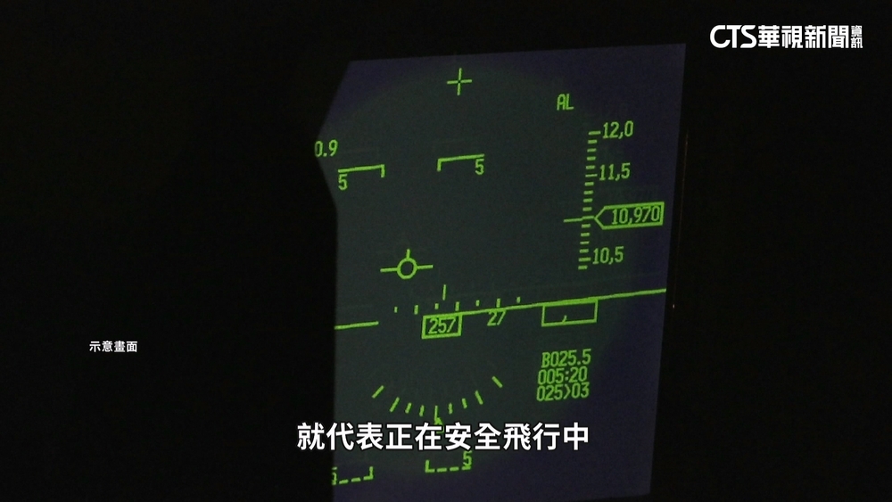 F-16戰機MMC任務電腦故障　資深飛官：易致空間迷向