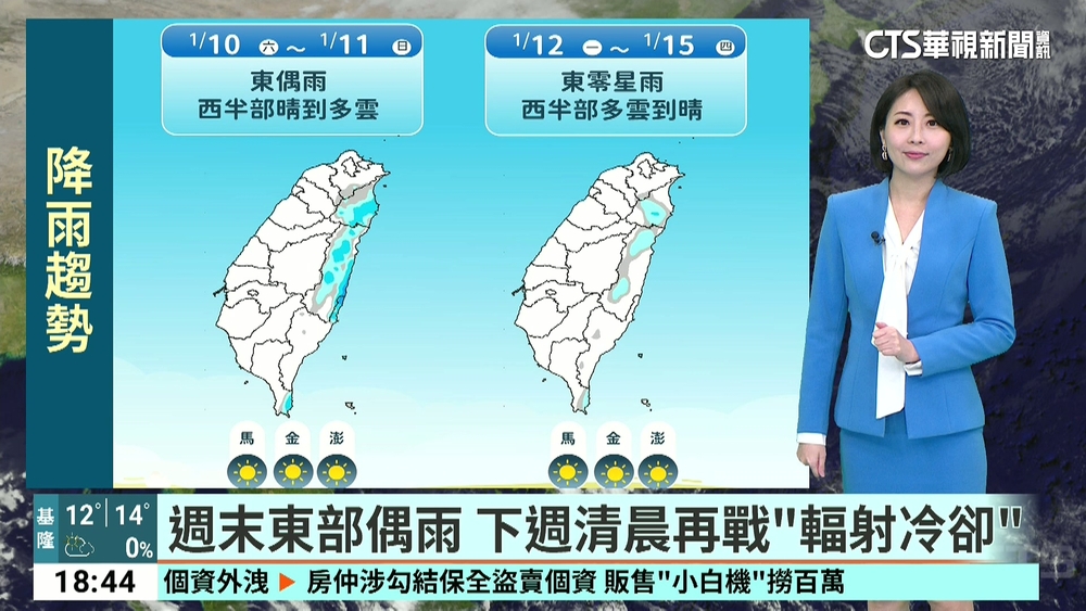 清晨輻射冷卻　白天氣溫回升　晚起大陸冷氣團南下