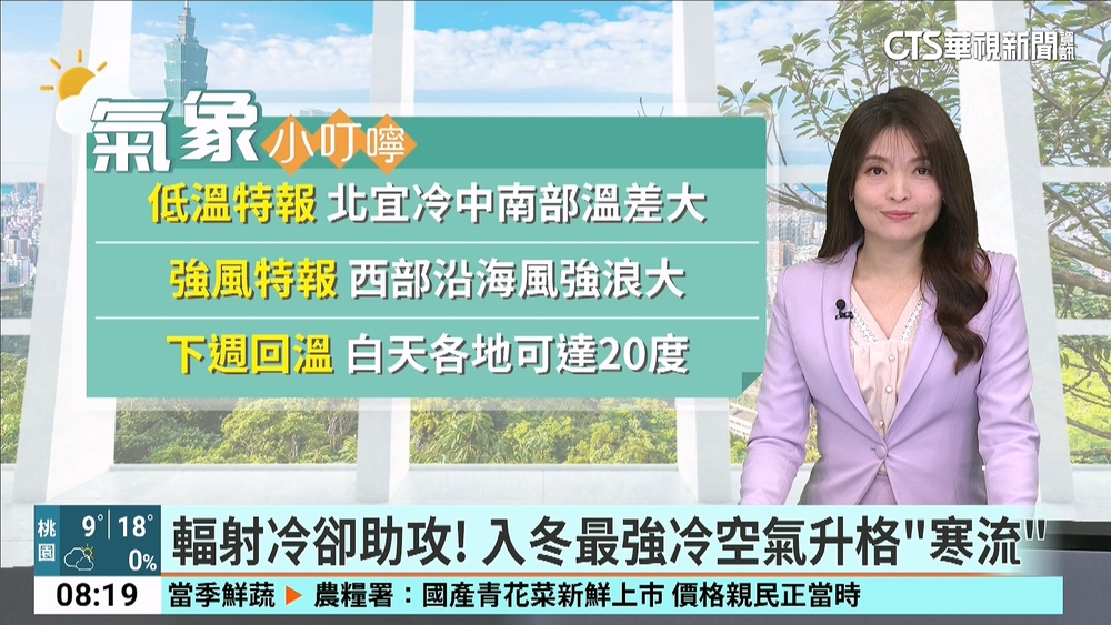 輻射冷卻助攻! 　入冬最強冷空氣升格"寒流"