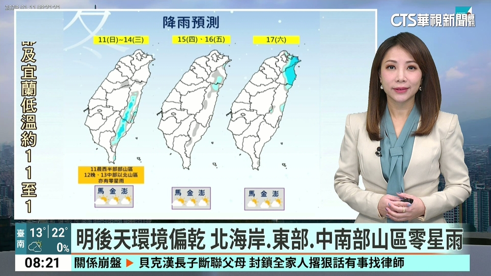 冷氣團影響天氣冷　沿海留意強風大浪