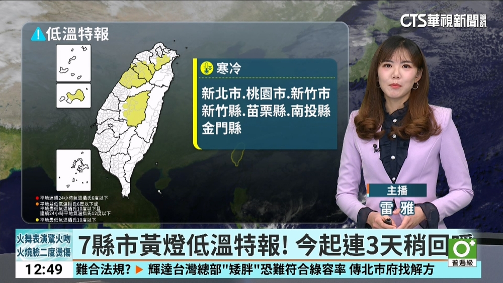 7縣市黃燈低溫特報！　今起連3天稍回暖