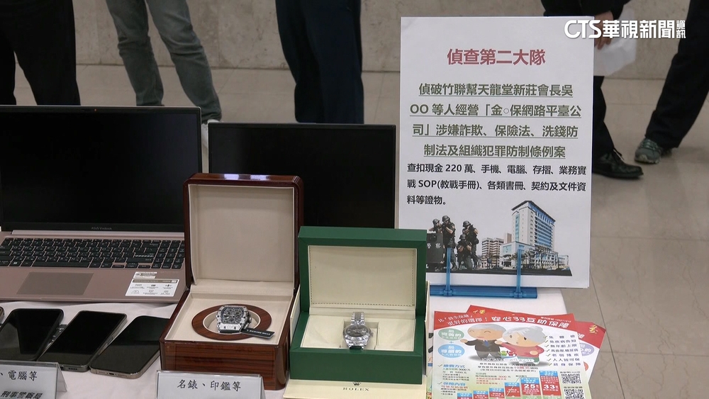 黑幫包裝「保險互助社」吸金破億　近3千人受害