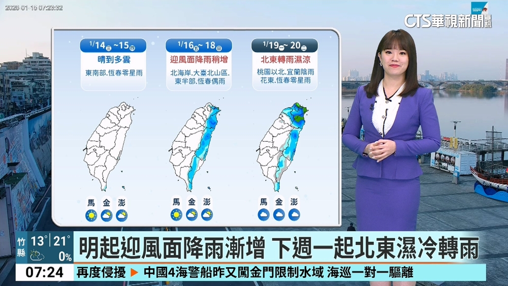 把握好天氣！　今各地晴到多雲　西半部日夜溫差大