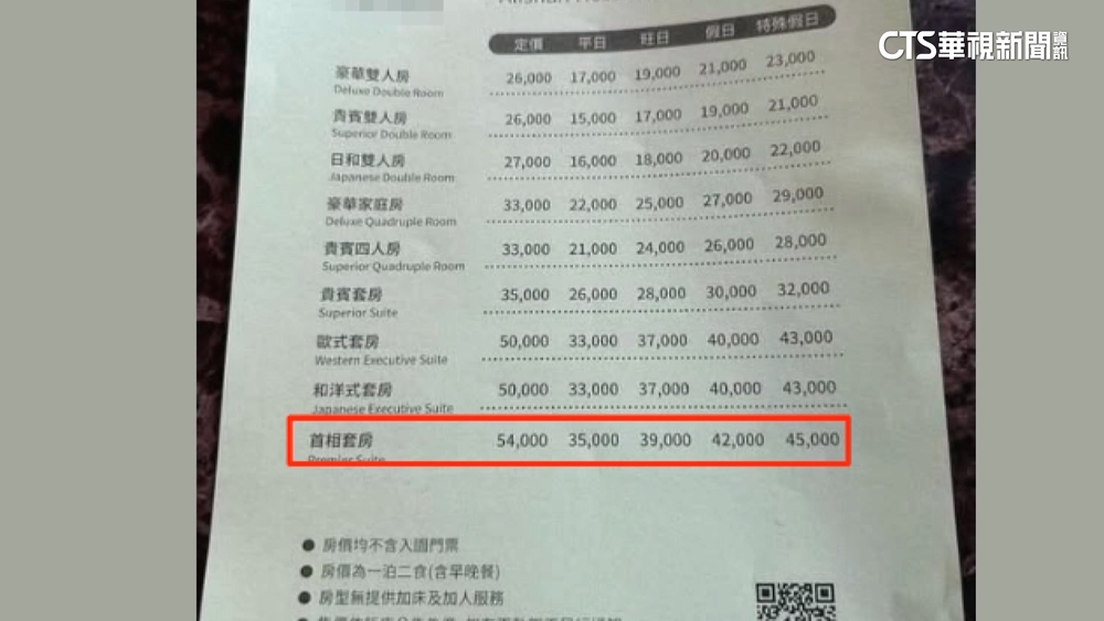 天價！阿里山賓館「1晚最貴4萬5」　網友正反論戰
