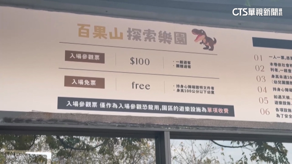 「台版侏儸紀公園」開幕　玩每項設施都另外收費惹議