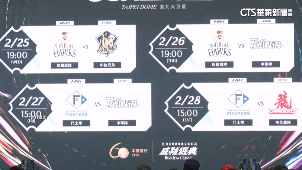 賽程不公平？　WBC官辦熱身賽　台灣對戰日職二軍