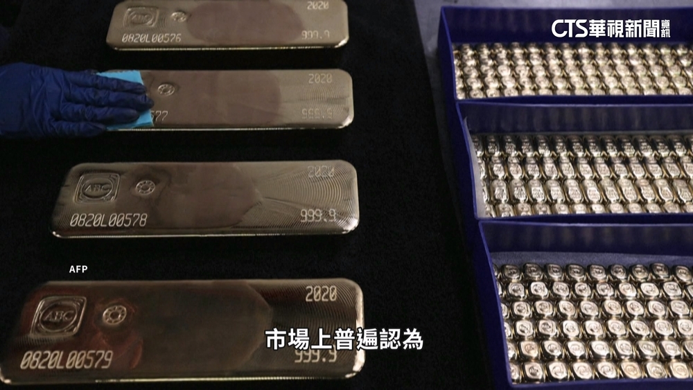 多風險疊加！　國際金價每盎斯逾4700美元飆歷史新高