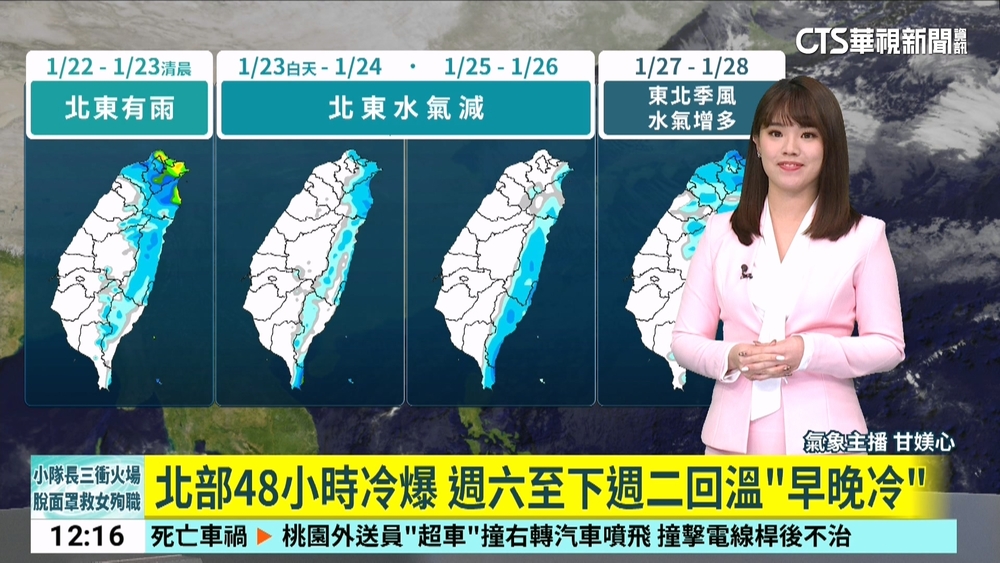 強烈冷團跌破6度！　北東濕寒　14縣市低溫警示