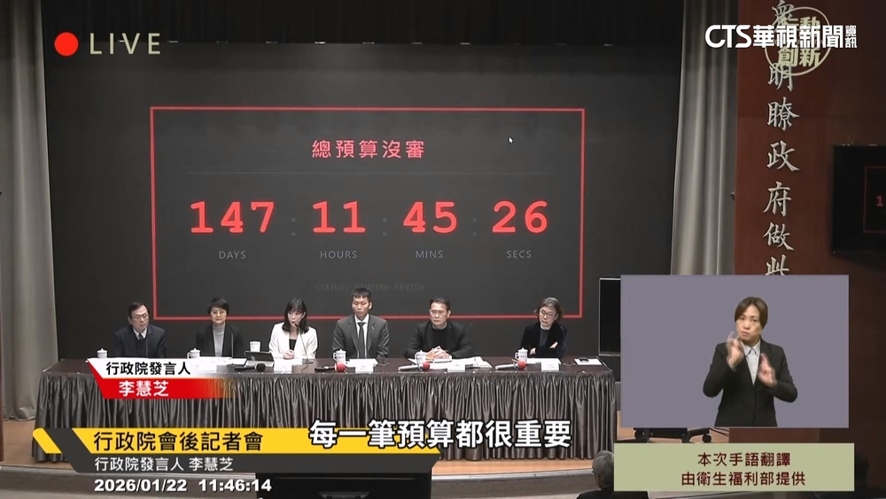 新興預算付委協商破局！　行政部門堅持全案審查