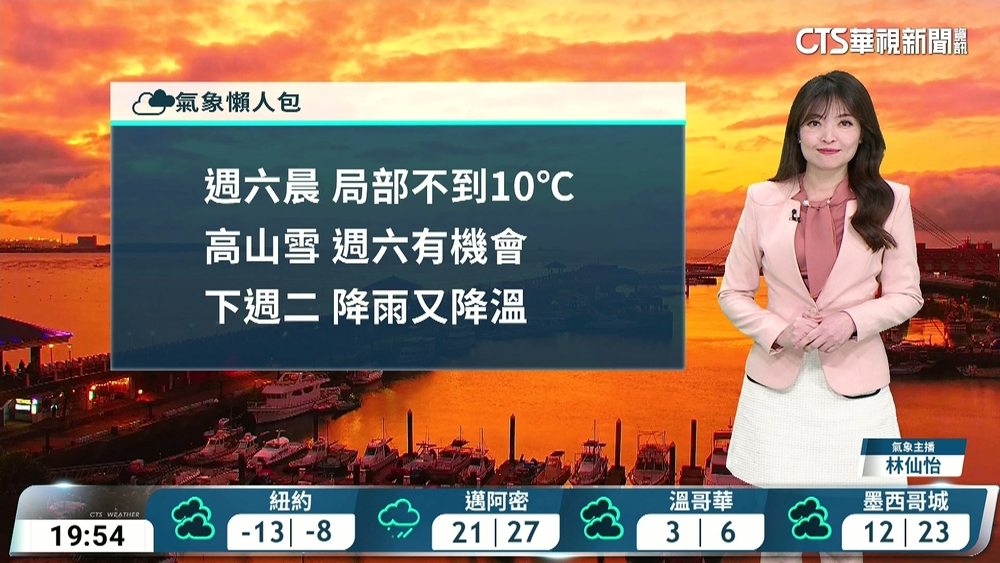 北東局部雨　桃園以南多雲到晴　山區零星雨