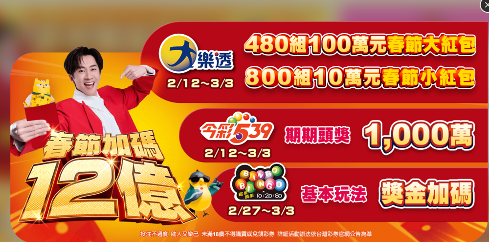 台彩春節加碼2/12起連續20天　加碼金額12億創新高