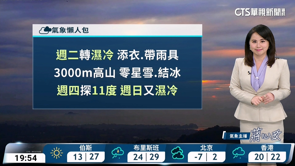 各地雲量較多　花東及中部以北山區有短暫或零星雨　今日至明晨金馬注意低雲霧