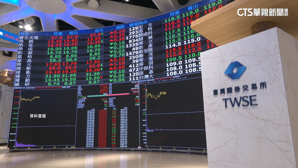 買不起台積電　黃珊珊喊話台股買賣「千股改1股」