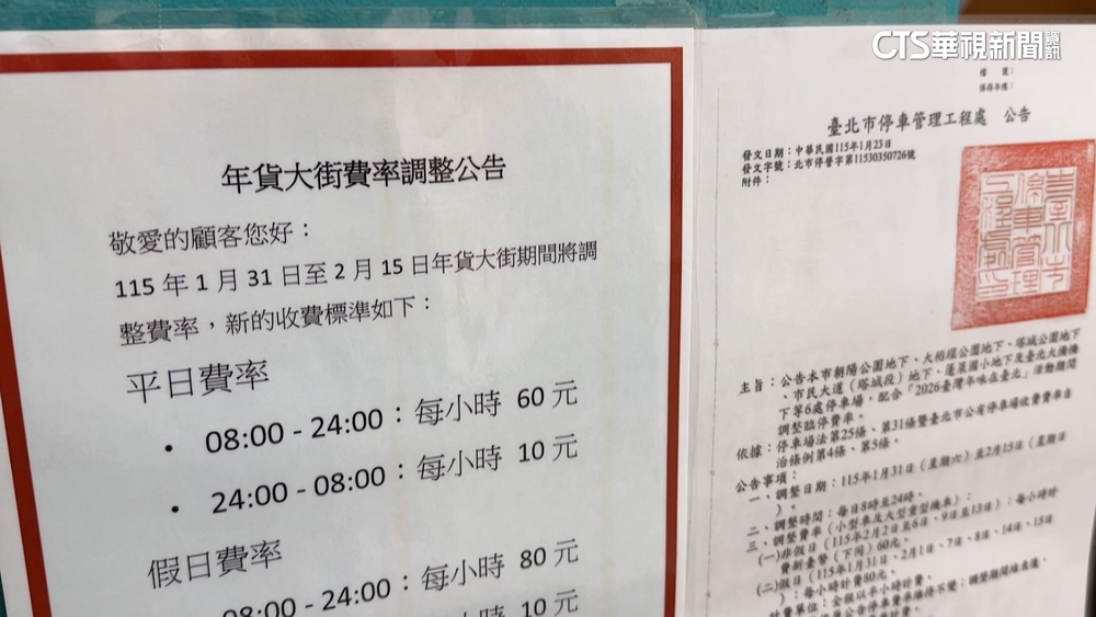 迪化年貨大街31日開跑　周邊8公有停車場費率調漲
