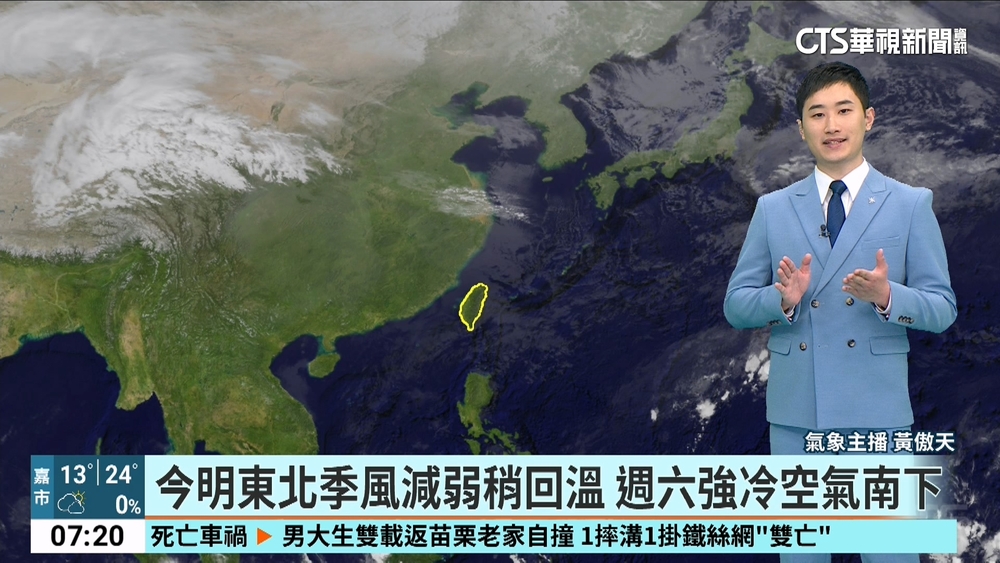 各地多雲到晴　迎風面零星雨