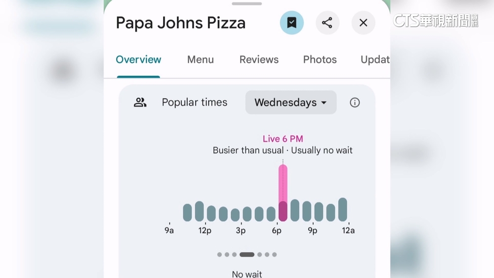 五角大廈「披薩指數」又攀升　美伊局勢一觸即發？