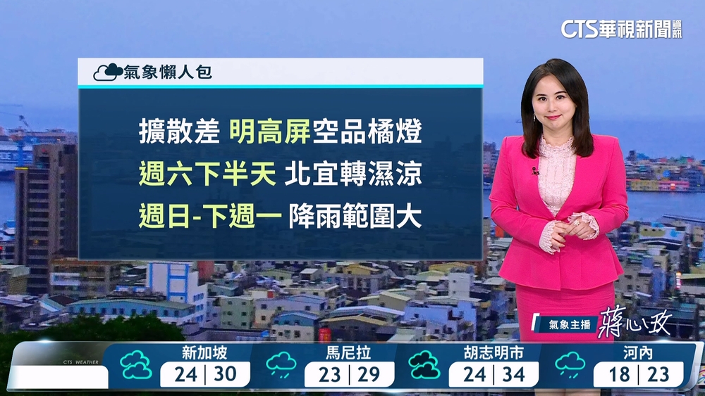 雲量增多　東半部偶雨