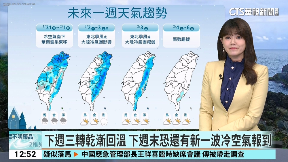 東北季風增強！今越晚越冷　花東易有零星雨