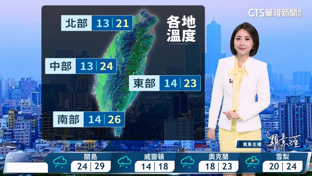 清晨前冷氣團影響　白天起漸回溫　迎風面仍有局部降雨