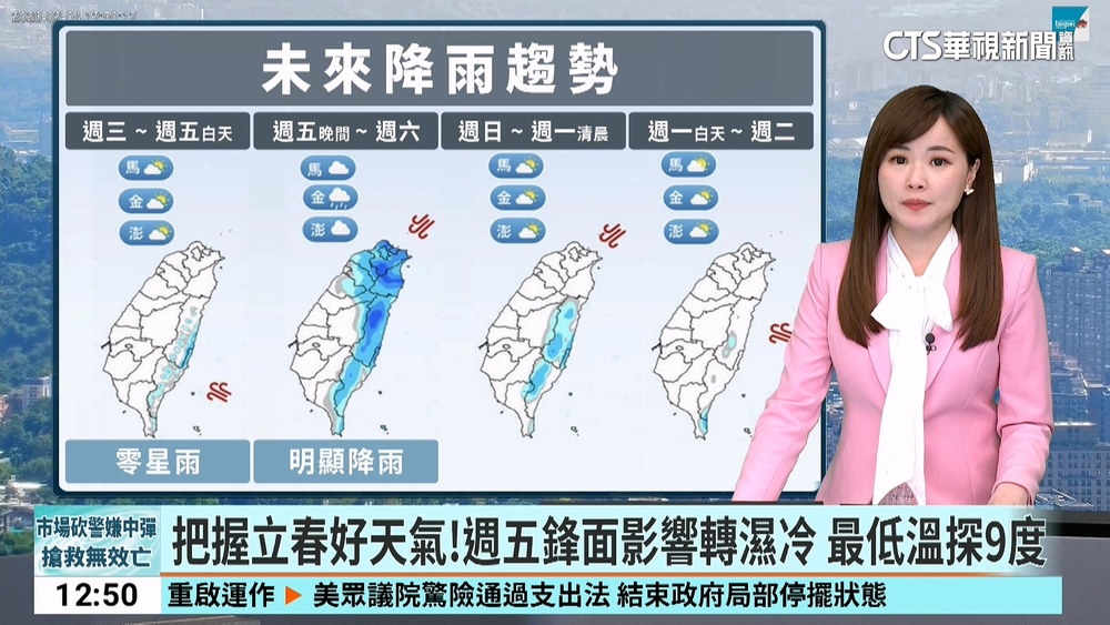 今立春！各地多雲到晴　中部以北15-25度　南部16-28度