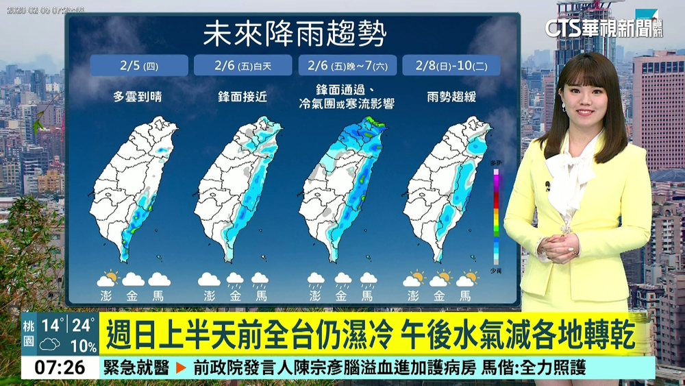 今晴暖南部上看30度　明晚冷空氣襲估達寒流等級