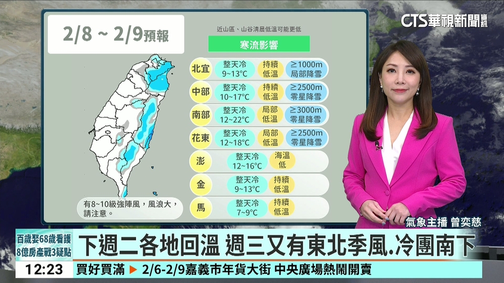 鋒面通過　各地降雨機率增　深夜起氣溫下降