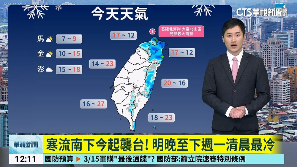 寒流南下週末襲台！　明晚至下週一清晨最冷
